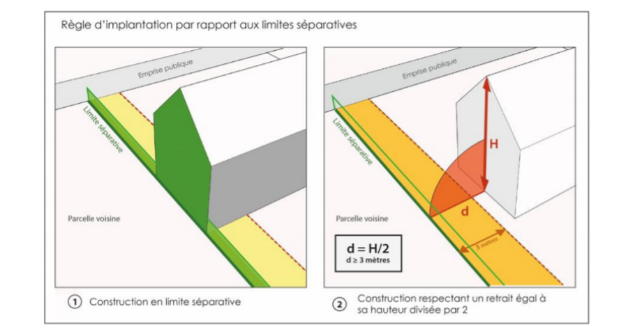 Comment Conna tre Les Caract ristiques Architecturales De Mon Projet De comment-conna-tre-les-caract-ristiques-architecturales-de-mon-projet-de